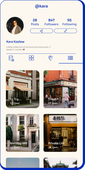 Individual post 4 individual-post-4